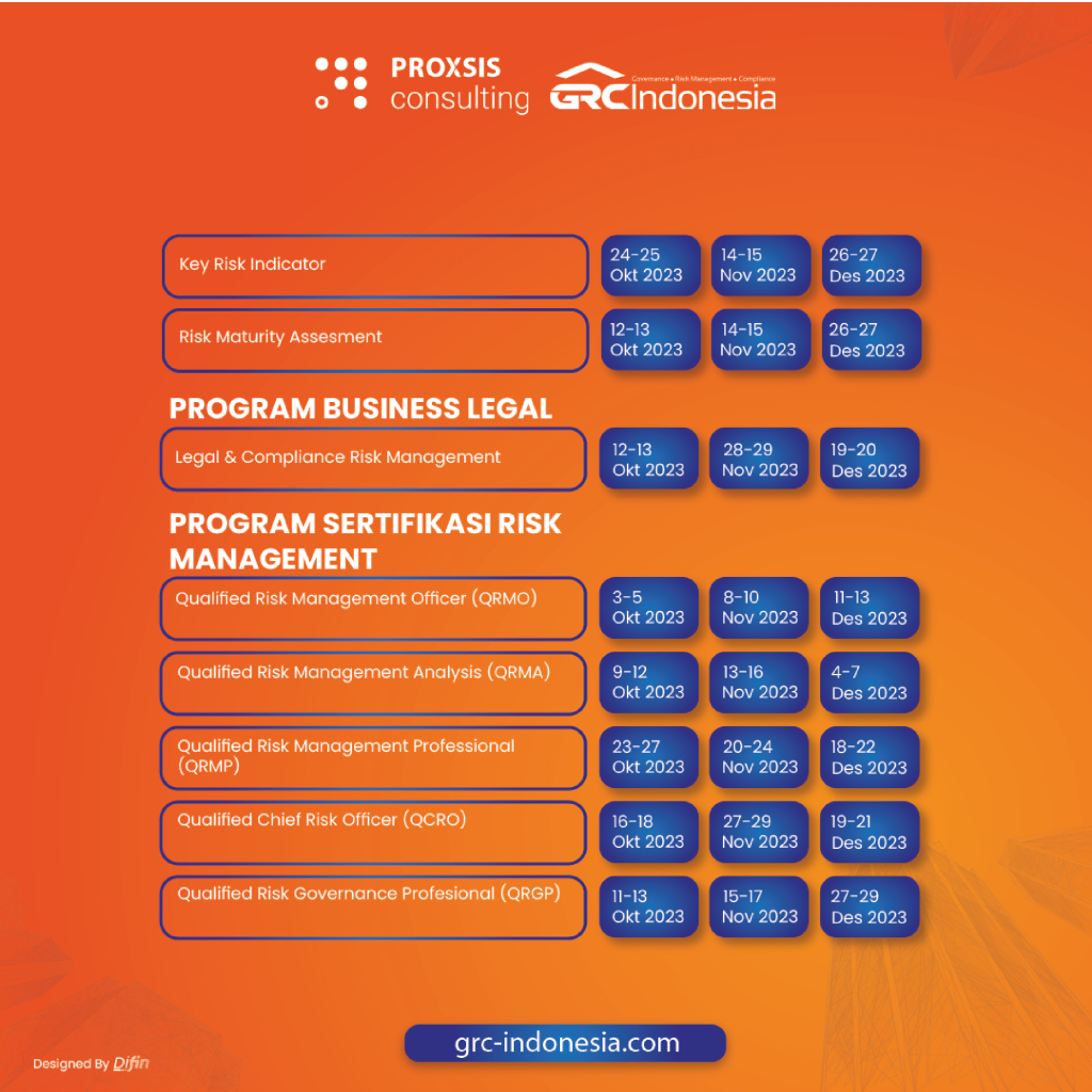 Mengenal Risk Based Audit Untuk Perusahaan - GRC Indonesia